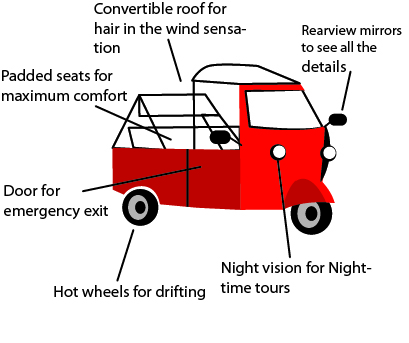 <p>Write your post here... test redirect check upload 2</p>